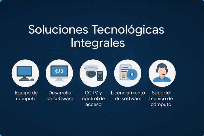 Soluciones Tecnológicas Integrales